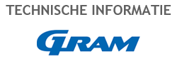 technische informatie gram